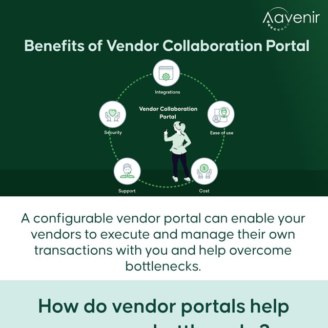 Benefits of vendor collaboration portal PDF