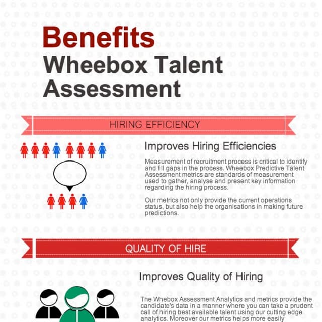 Benefits of Cloud Based Assessment Solution