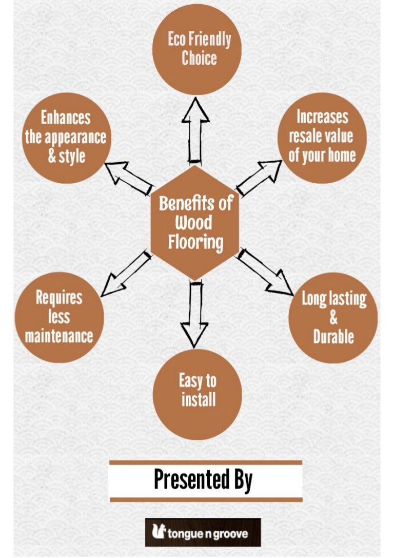 Benefits of Wood Flooring
