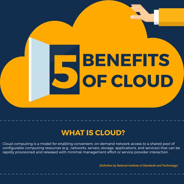 Infographic: Benefits of Cloud
