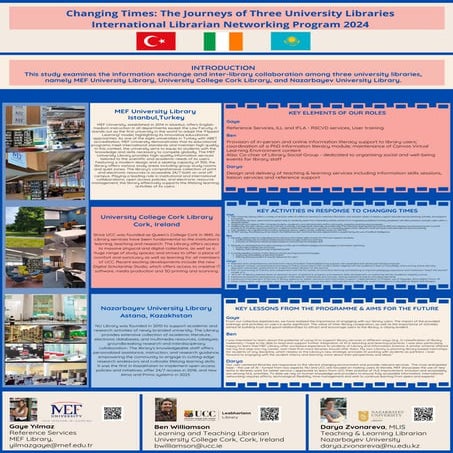 Ben, Gaye & Darya ILNP 2024 poster - Benjamin Williamson.pdf