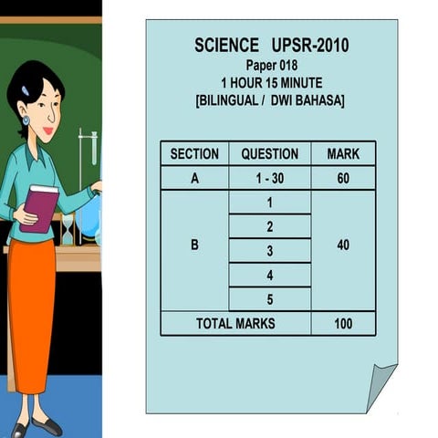 sains upsr