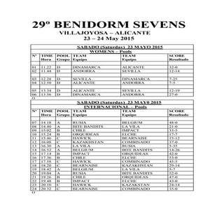 29º Torneo Internacional Rugby Seve...