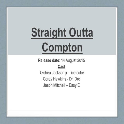 Straight Outta Compton 