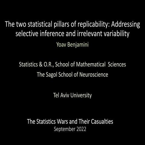 The two statistical cornerstones of replicability: addressing selective infer...