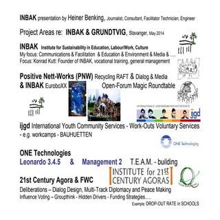 NEGATIVE BODY IMAGE - Benking start...