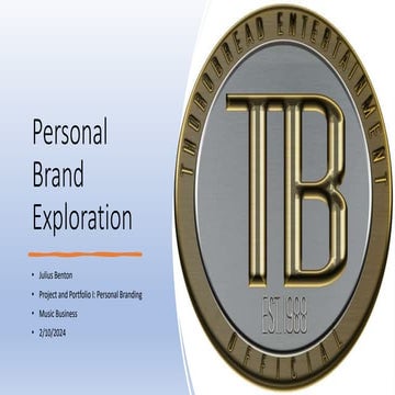 Personal Brand Exploration Presentation.pdf