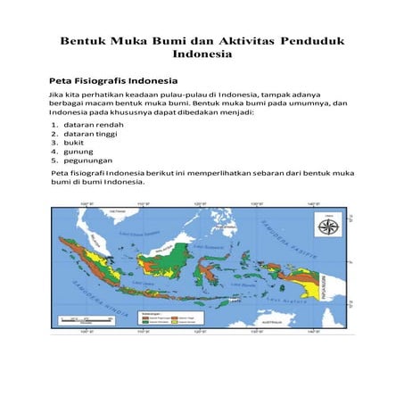 Bentuk muka bumi dan aktivitas penduduk indonesia