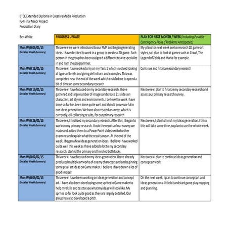 Ben white final major project production diary template 2014_2015 2