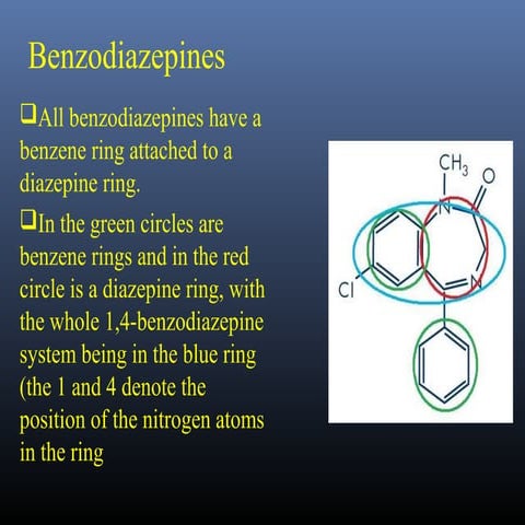 Benzodiazopines SAR by dr. khalid hussain