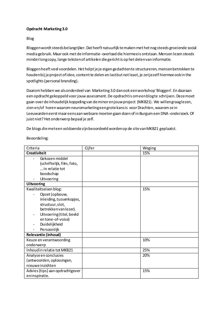 Beoordelingsformulier bloggen