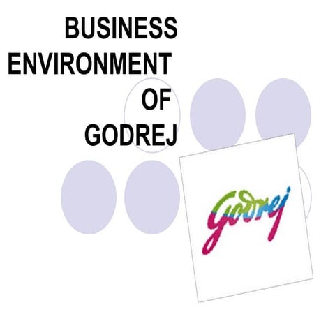 Presentation on GODREJ