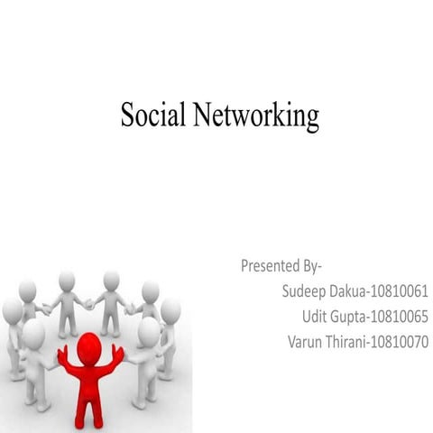 Be presentation   social network.61,65,70