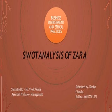 Business Environment and Ethical practices PRESENTATION (2).pptx