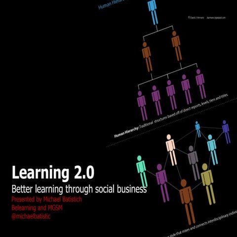 Business Education Learning 2.0