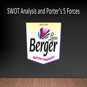 SWOT Analysis of Berger Paints and Porter's 5 Forces Analysis for Paints Indu...