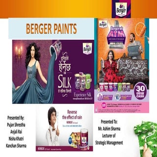 Bergerpaintspptmarketing nepal