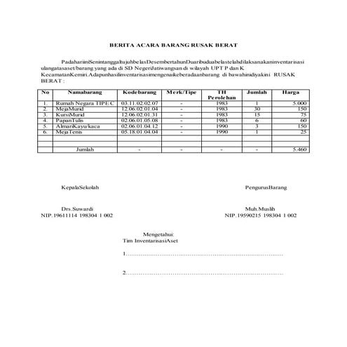Berita acara-barang-rusak-berat