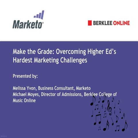 Make the Grade: Overcoming Higher Ed's Hardest Marketing Challenges