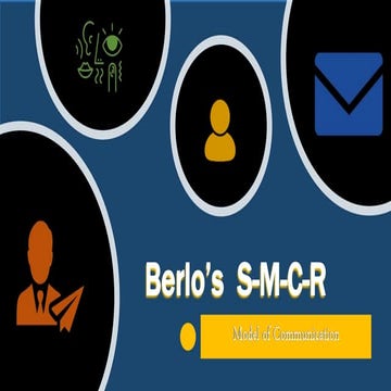 Berlo Model of Communication