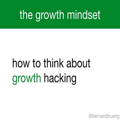 The Growth Hacking Mindset & Techniques to Grow Your Business
