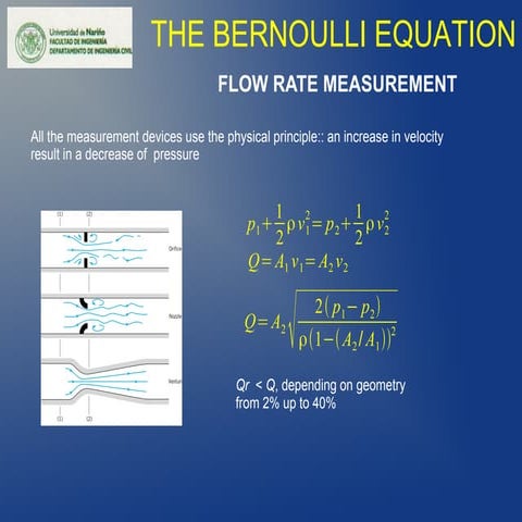 Bernoulli 6