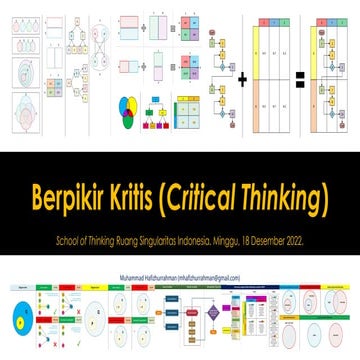 Berpikir dan Bernalar Kritis (Critical Thinking and Reasoning) | PPTX