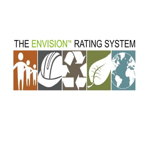 ENVISION 2.0 CERTIFICATION PROGRAM