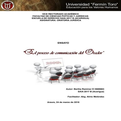 Proceso de comunicación del Orador