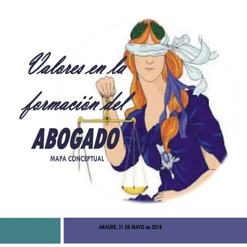 Valores en la formacion del abogado mapa conceptual