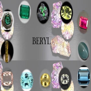 Beryl Gemstone