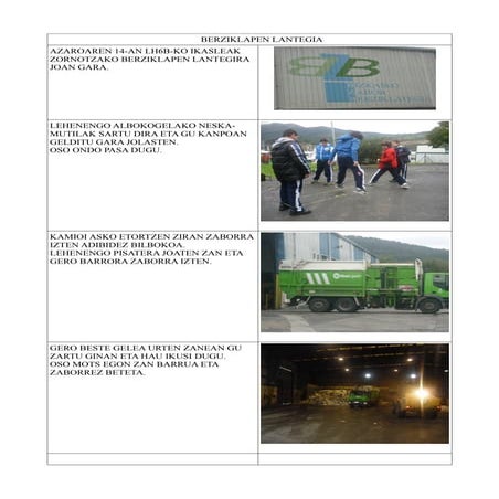 Berziklapen lantegia