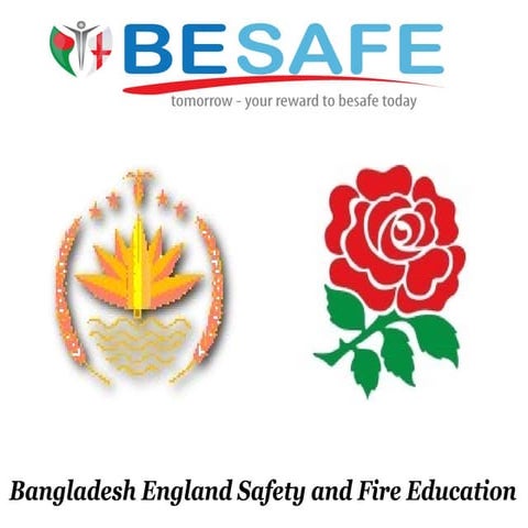 Besafe Launch Presentation Final Version