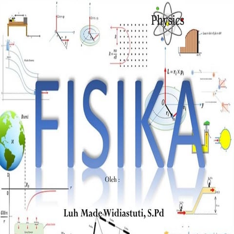 Materi Besaran, Satuan, dan Pengukuran fisika