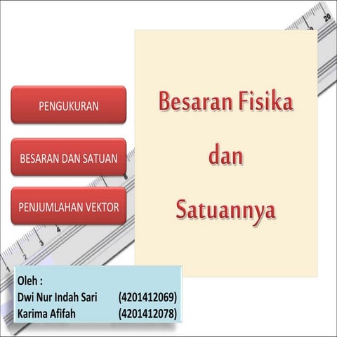 Besarandanvektorfix 160203085235