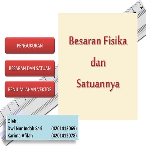 Besaran dan vektor fisika sma