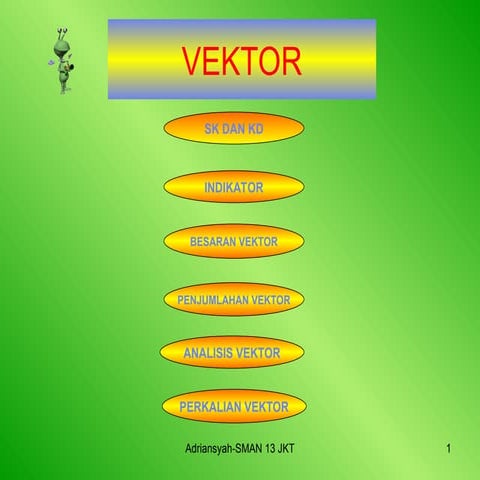 Comprehensive Physics Presentation on Vector Quantities and Operations ...
