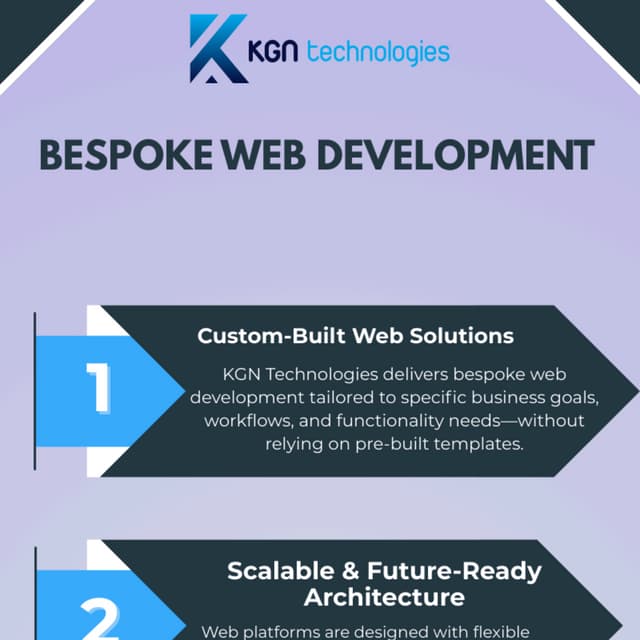 Custom Bespoke Web Development | Scalable Web Applications | PDF