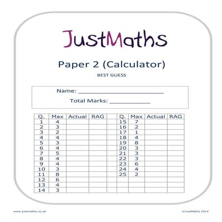 Best guess-paper-2-higher