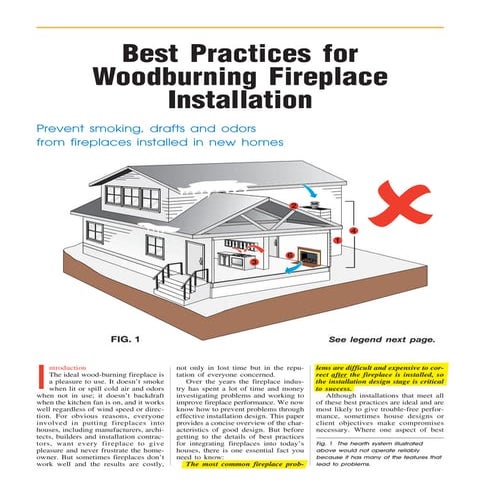 Best Practicesfor Woodburning