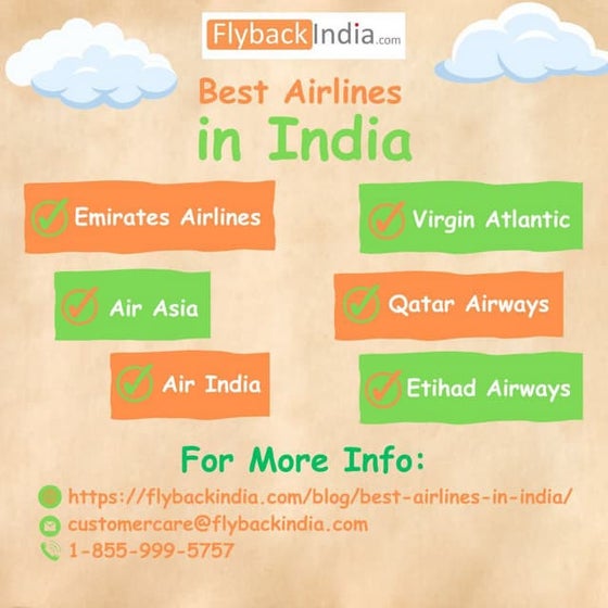Air India Flights To Cochin PPT