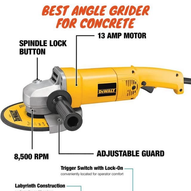 Best Angle Grinder for concrete PDF