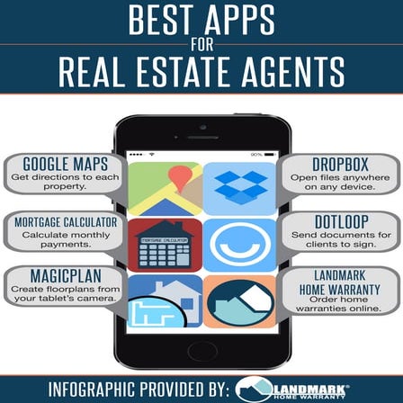 Best apps for real estate agents infographic