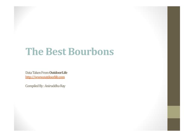Best Bourbons