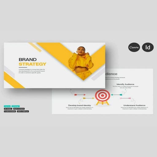 GLOBE | Best Brand Strategy Template | Graphypix