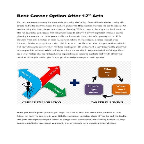 Best career option after 12th arts