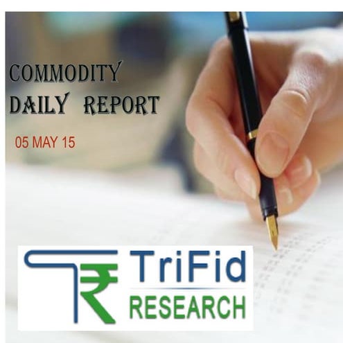 Best commodity tips for begginers