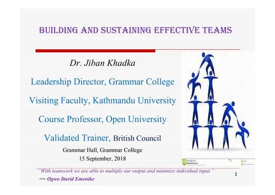 | Team Development | Stages of Team Development | Tuckman's Team ...