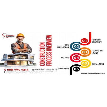 Best Construction Company in Haldwani Best Construction Company in Haldwani