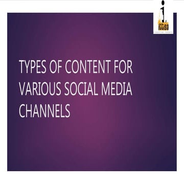 Types of content for various social media channels